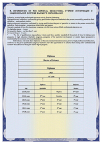 DIPLOMA SUPPLEMENT2